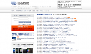 スマートフォン・モバイルのマーケティング、調査ならMMD研究所.clipular