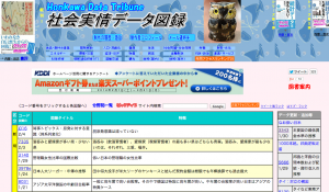 社会実情データ図録 Honkawa Data Tribune.clipular