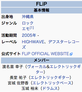 FLiP - Wikipedia.clipular
