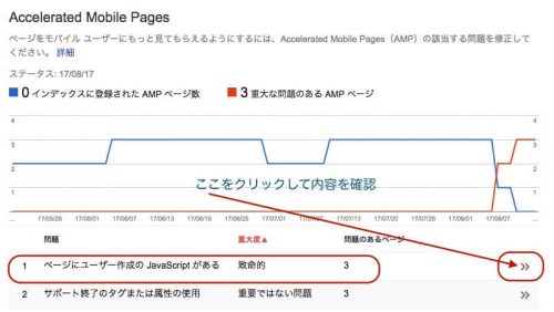 Accelerated Mobile Pages