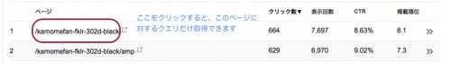 検索アナリティクス